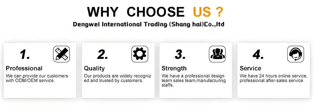 Gr23 Titanium Wire Ti-6al-4V Eli 0.05-6mm ASTM F136 Medical Implant Grade Wire for Orthopedic Screws &amp; Dental Roots ISO 13485 &amp; FDA Compliant