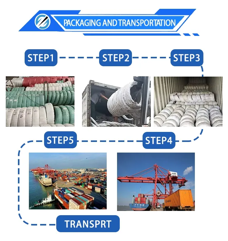 Customized Q235 Q195 3mm 4mm Low Carbon Steel Wire Rod