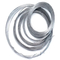 Custom 450 Wire (UNS S45000) Precipitation-Hardening Stainless Steel Aerospace & Marine Applications AMS 5618 Certified